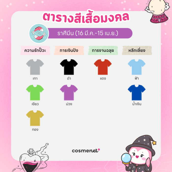 สีเสื้อมงคล ราศีมีน