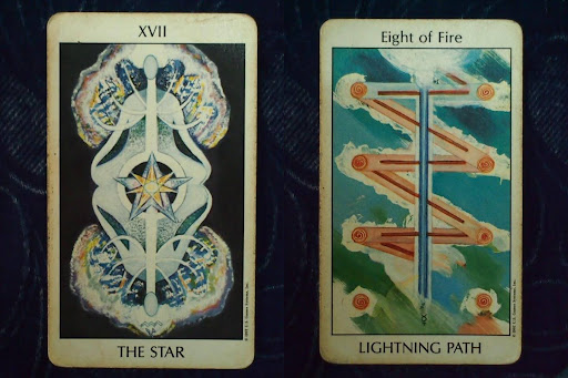 ดูดวงความรัก ราศีตุลย์