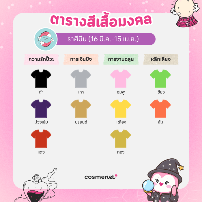 สีเสื้อมงคล ราศีมีน