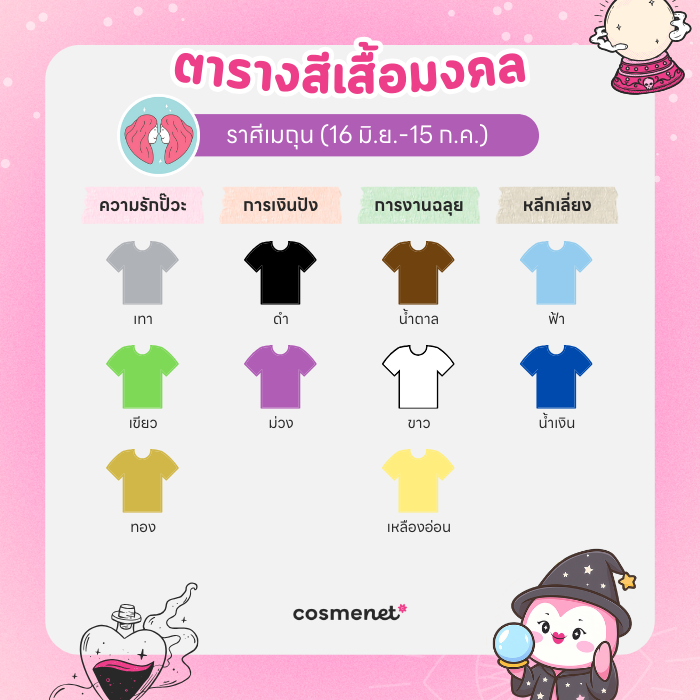 สีเสื้อมงคล ราศีเมถุน