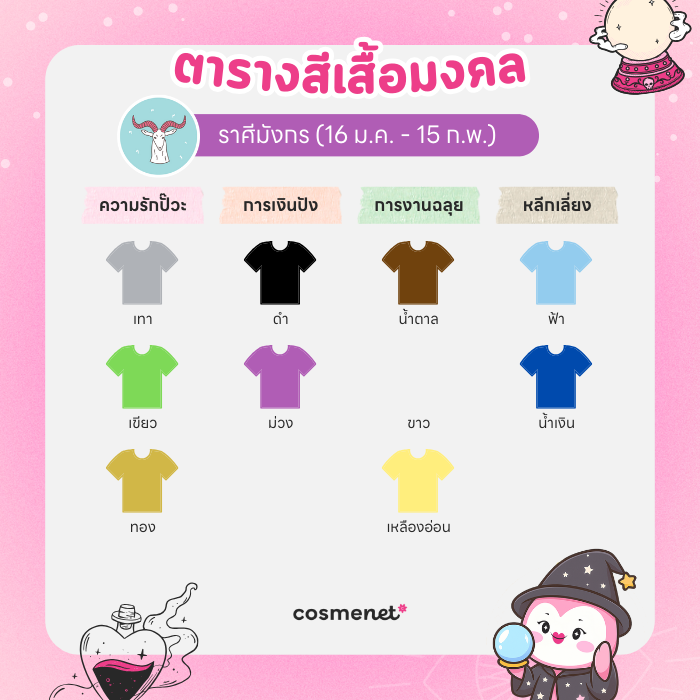 สีเสื้อมงคล ราศีมังกร
