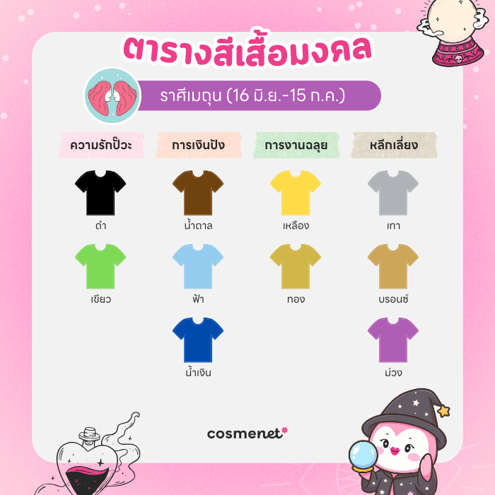 สีเสื้อมงคล ราศีเมถุน