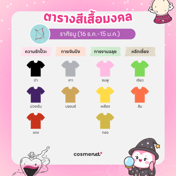 สีเสื้อมงคล ราศีธนู
