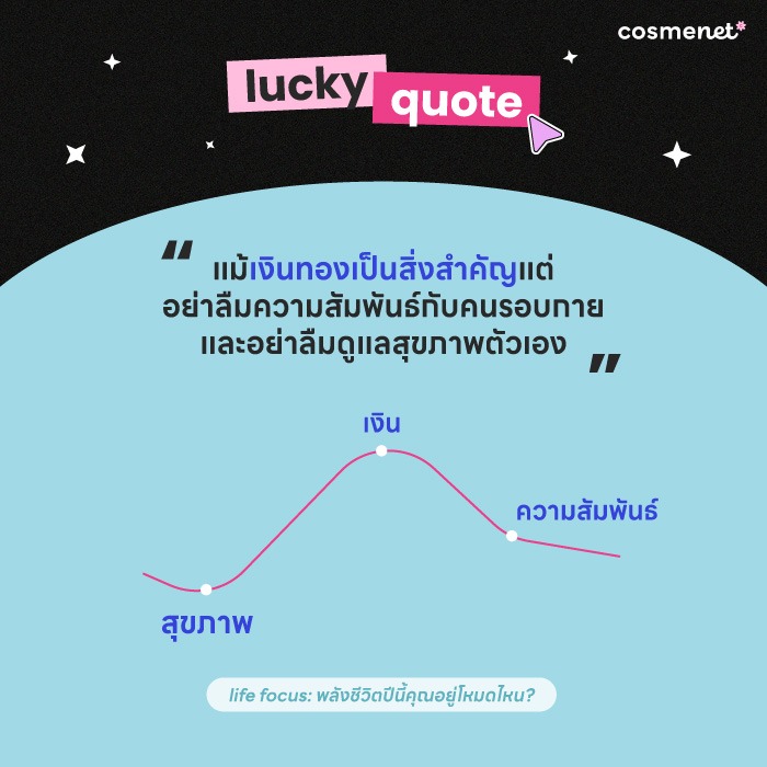 ดูดวงรายปี 2569 ราศีมังกร