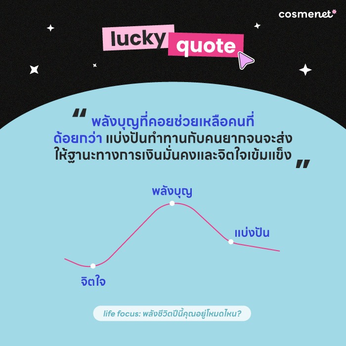 ดูดวงรายปี 2569 ราศีกุมภ์