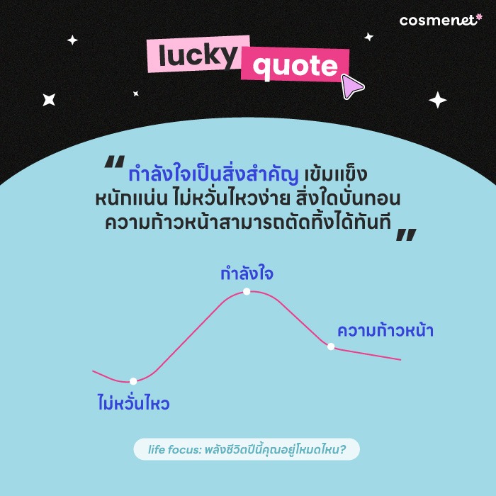 ดูดวงรายปี 2569 ราศีเมษ