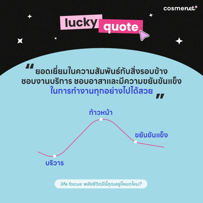 ดูดวงรายปี 2569 ราศีพฤษภ