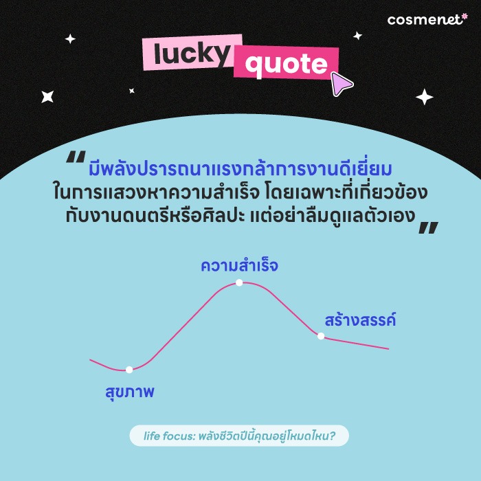ดูดวงรายปี 2569 ราศีเมถุน
