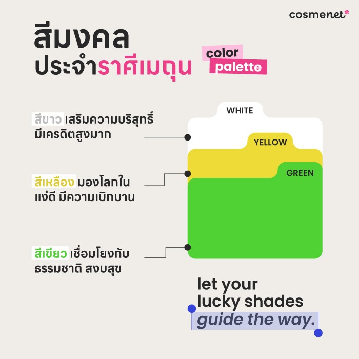 ดูดวงรายปี 2569 ราศีเมถุน
