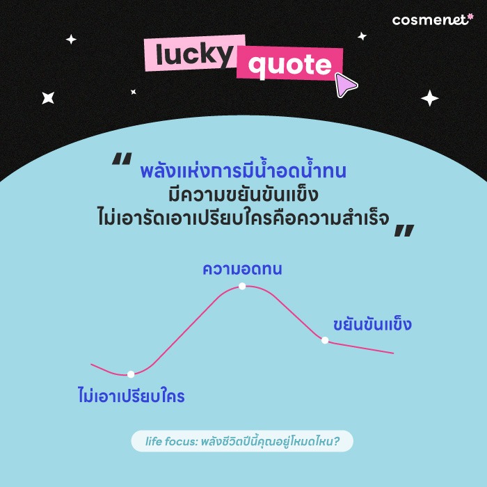 ดูดวงรายปี 2569 ราศีกรกฎ