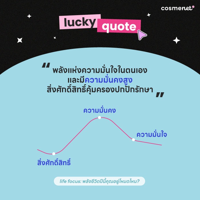 ดูดวงรายปี 2569 ราศีสิงห์