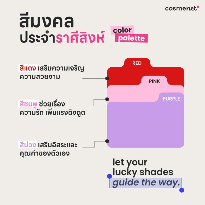 ดูดวงรายปี 2569 ราศีสิงห์