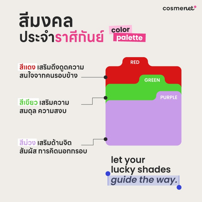 ดูดวงรายปี 2569 ราศีกันย์