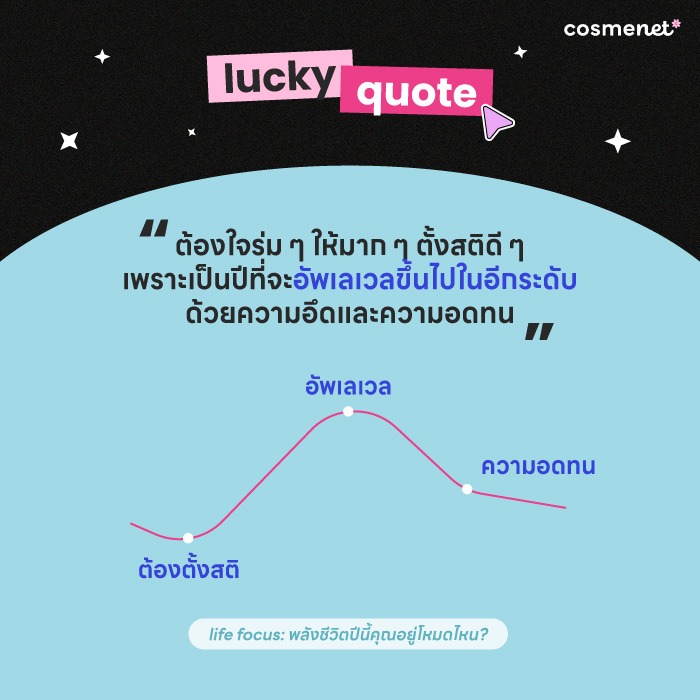 ดูดวงรายปี 2569 ราศีตุลย์ 