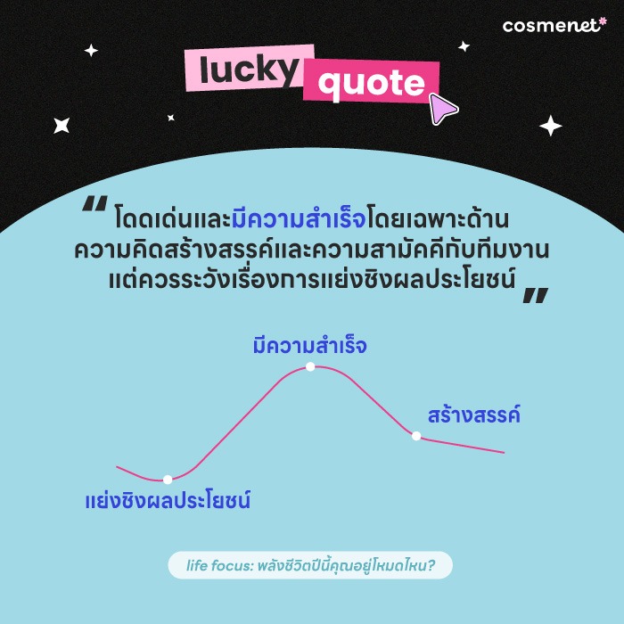 ดูดวงรายปี 2569 ราศีพิจิก