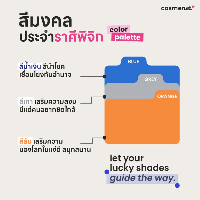ดูดวงรายปี 2569 ราศีพิจิก