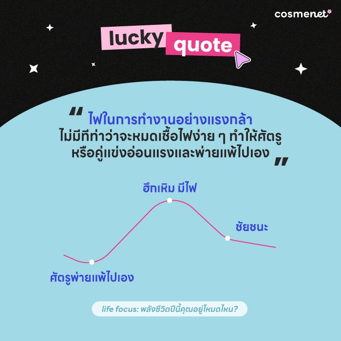 ดูดวงรายปี 2569 ราศีธนู