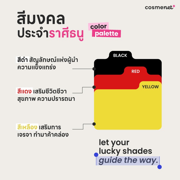 ดูดวงรายปี 2569 ราศีธนู