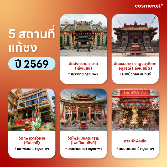 เช็ค 4 ปีชง 2569 มีนักษัตร์ไหนบ้าง พร้อมแจกพิกัดและวิธีแก้ชง 