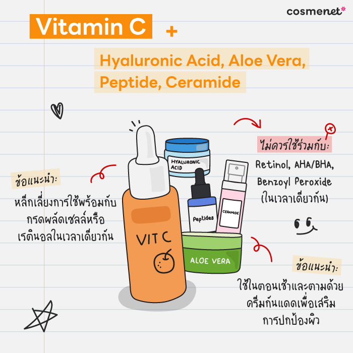 9 ส่วนผสมสกินแคร์ที่จับคู่กันใช้แล้วเวิร์กเพิ่มประสิทธิภาพในการบำรุง