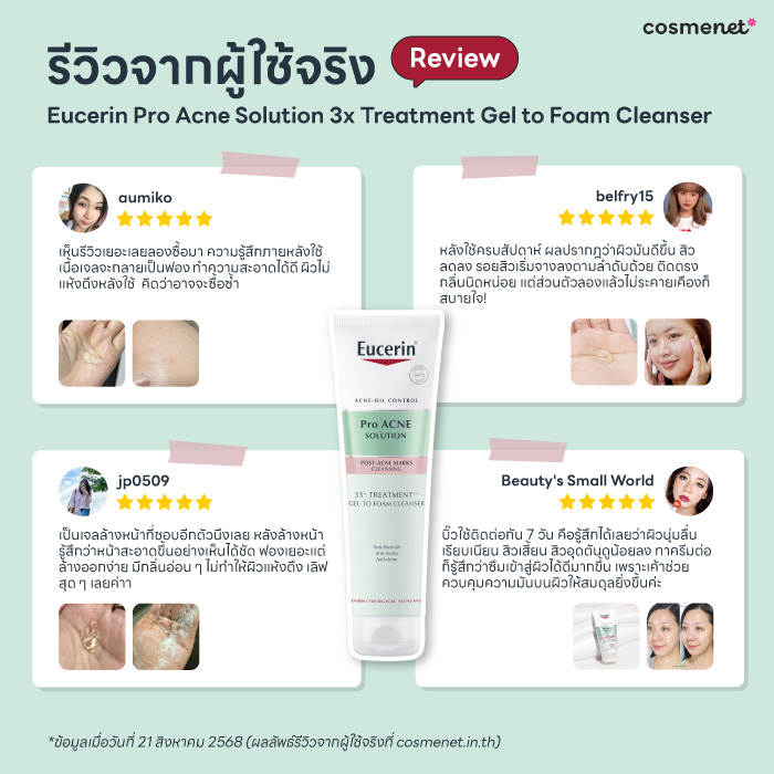 รีวิวเจาะลึก Eucerin Gel to Foam Cleanser โฟมล้างหน้าลดสิวและรอยสิวได้ใน 7 วัน!