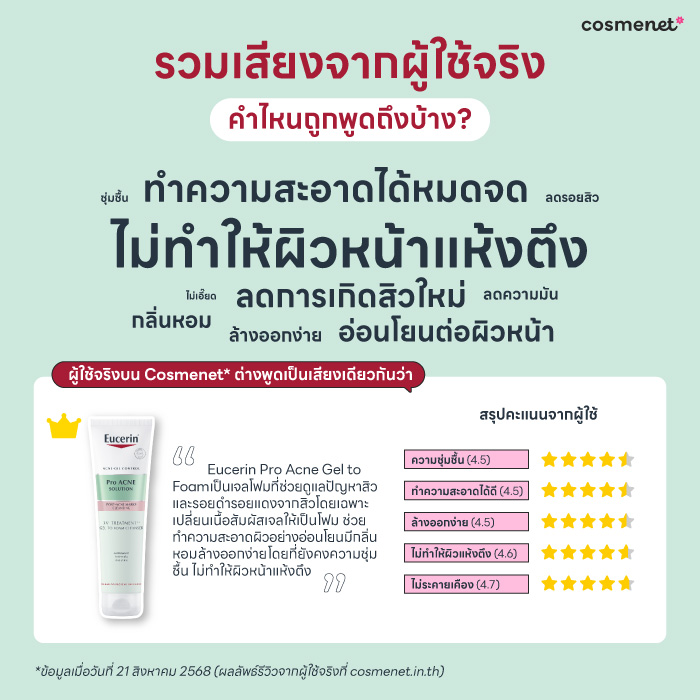 รีวิวเจาะลึก Eucerin Gel to Foam Cleanser โฟมล้างหน้าลดสิวและรอยสิวได้ใน 7 วัน!