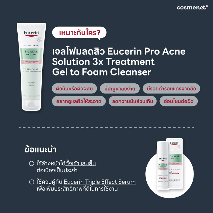 รีวิวเจาะลึก Eucerin Gel to Foam Cleanser โฟมล้างหน้าลดสิวและรอยสิวได้ใน 7 วัน!