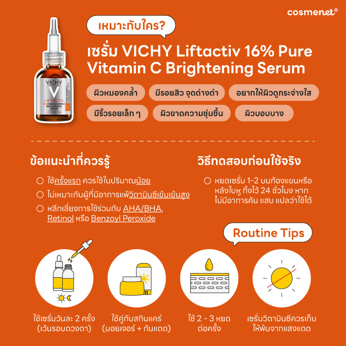 รีวิวเซรั่มวิตามินซี VICHY Vitamin C 16%