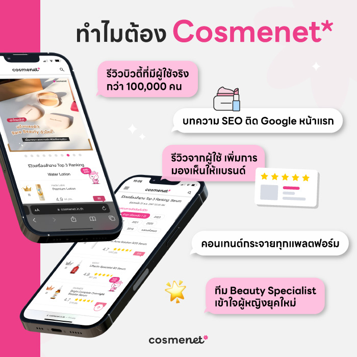 Cosmenet* เปิดเกมรุกในงาน COSMEX 2025 จัดดีลพิเศษ! ปลุกกระแสให้แบรนด์เป็นที่พูดถึงและน่าจับตามองบนโลกออนไลน์