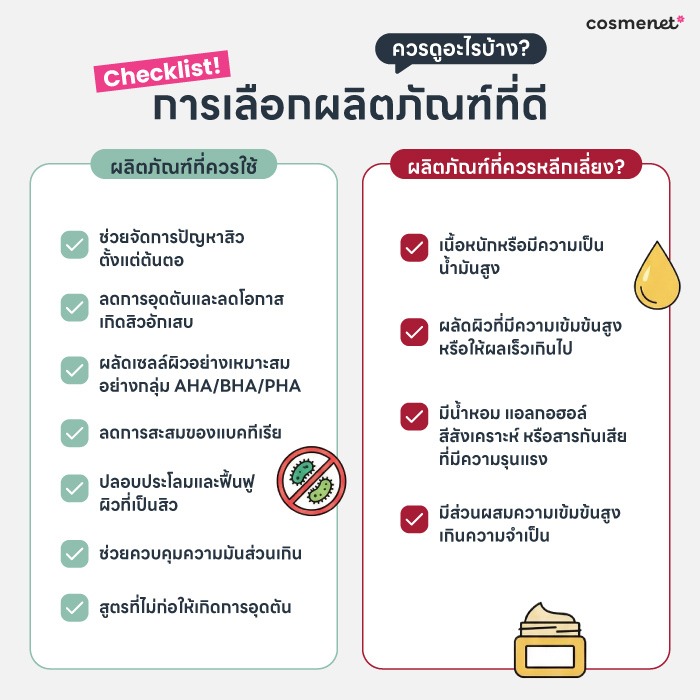 สิวอุดตันขึ้นซ้ำไม่หาย สาเหตุจริงที่หลายคนมองข้าม และวิธีลดสิวแบบเร่งด่วน