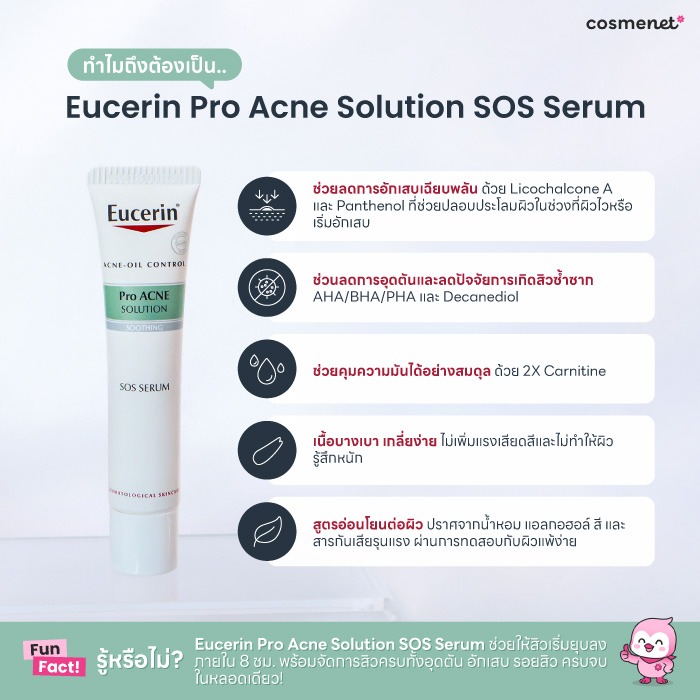รีวืวเซรั่ม Eucerin Pro Acne Solution SOS Serum