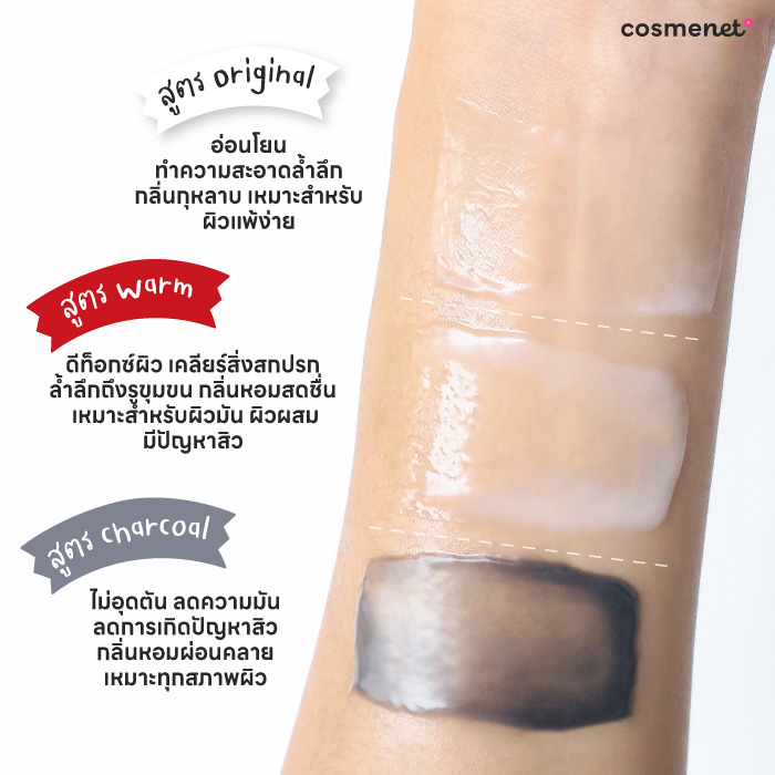 เทียบชัด ๆ คลีนซิ่งบาล์ม MizuMi 3 สูตร ตัวไหนใช่กับผิวที่สุด