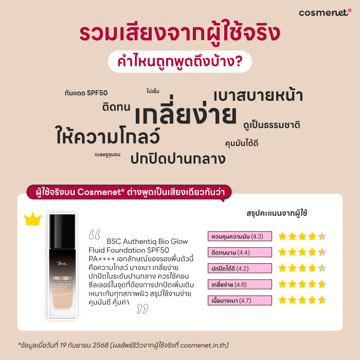 รีวิวเจาะลึกรองพื้น BSC Authentiq Bio Glow Fluid Foundation ผิวโกลว์สวยเล่นแสง ปกปิดฟินิชวาว