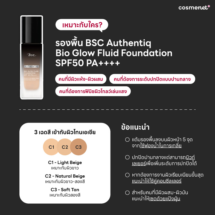 รีวิวเจาะลึกรองพื้น BSC Authentiq Bio Glow Fluid Foundation ผิวโกลว์สวยเล่นแสง ปกปิดฟินิชวาว