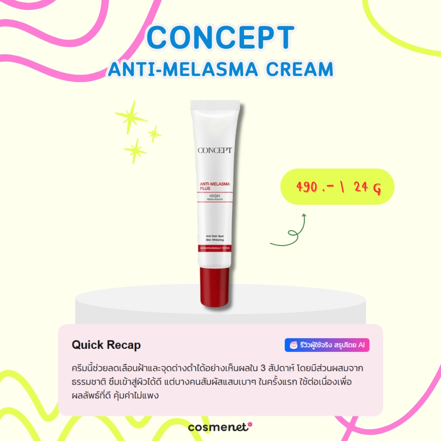 รีวิวครีมทาฝ้า Concept