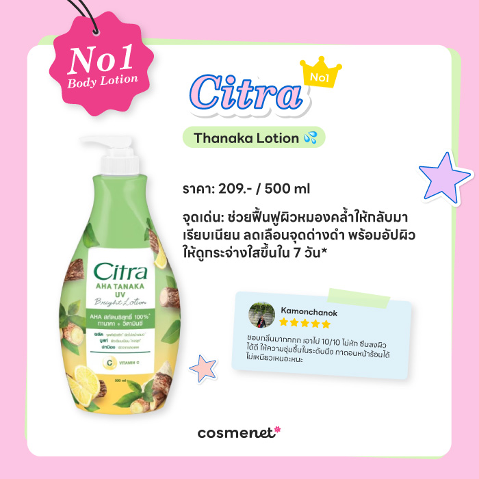 จัดอันดับ 5 โลชั่นบำรุงผิว ยี่ห้อไหนดี ใช้แล้วผิวใส เนียนนุ่มจากรีวิวผู้ใช้จริง