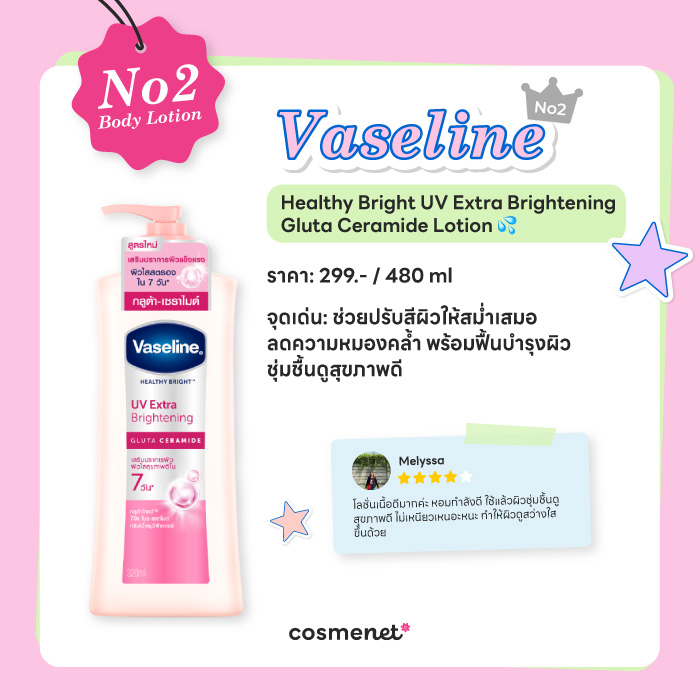 จัดอันดับ 5 โลชั่นบำรุงผิว ยี่ห้อไหนดี ใช้แล้วผิวใส เนียนนุ่มจากรีวิวผู้ใช้จริง