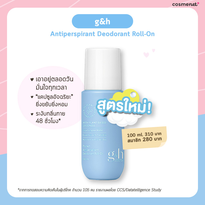 โรลออนผู้หญิง g&h