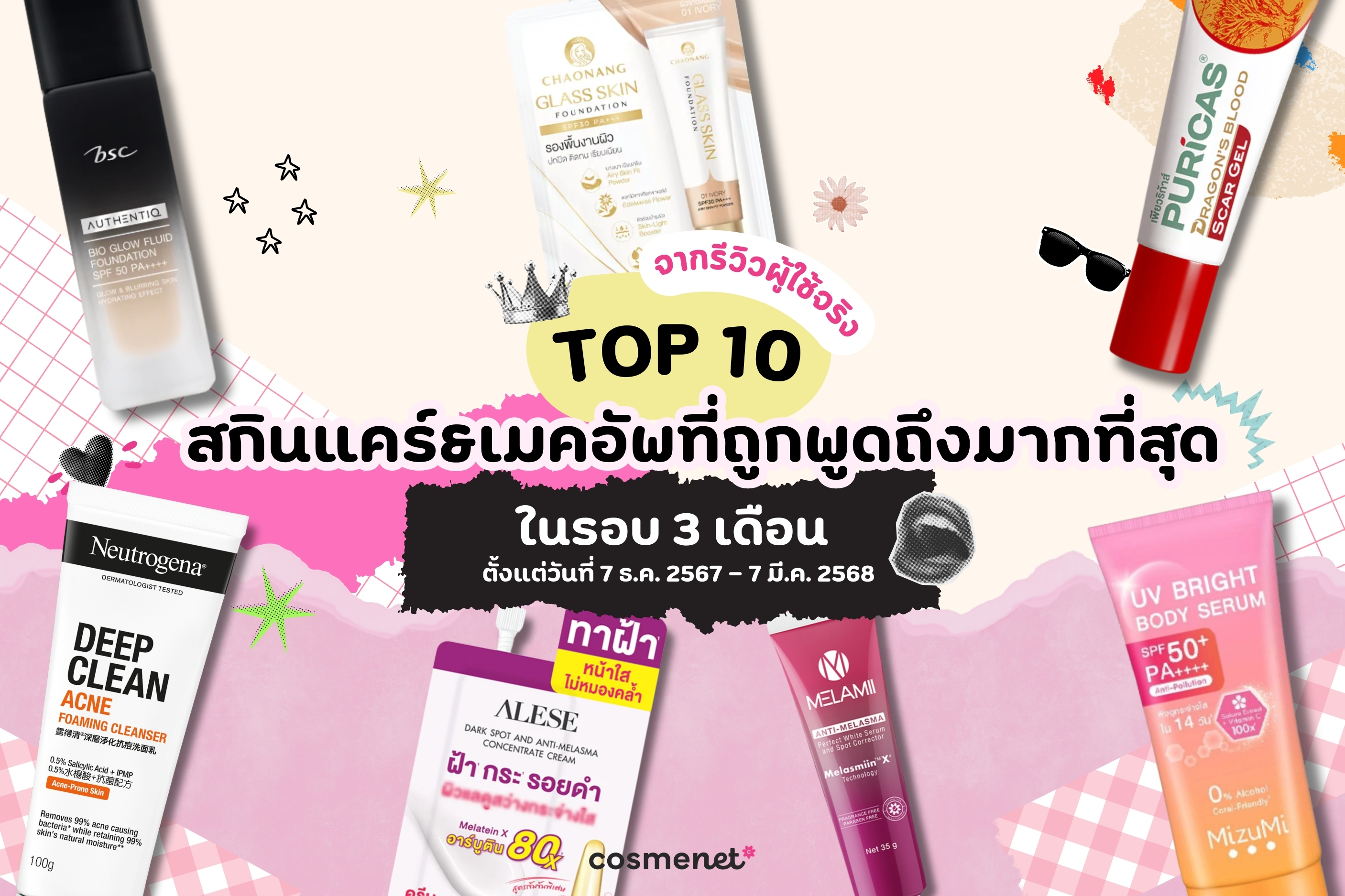 Top 10 สกินแคร์&เมคอัพที่ถูกพูดถึงมากที่สุดจากรีวิวผู้ใช้จริง ในรอบ 3 เดือน ตั้งแต่วันที่ 7 ธ.ค. 2567 - 7 มี.ค. 2568 