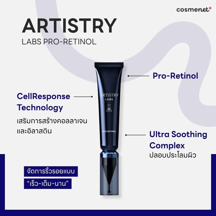 ARTISTRY LABS PRO-RETINOL ARTISTRY LABS PRO-RETINOL