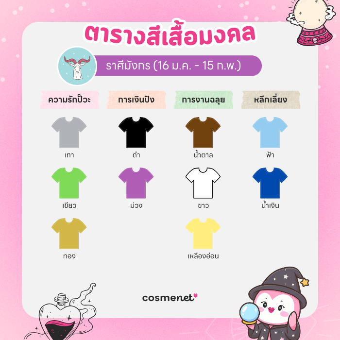 สีเสื้อมงคล ราศีมังกร