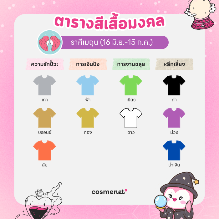 สีเสื้อมงคล ราศีเมถุน