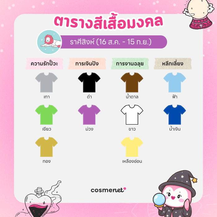 สีเสื้อมงคล ราศีสิงห์