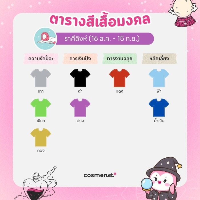 สีเสื้อมงคล ราศีสิงห์