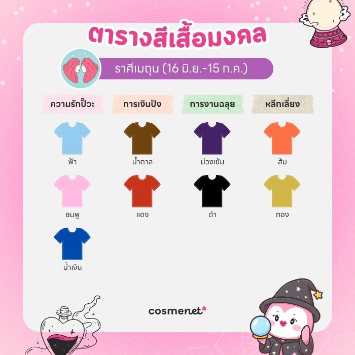 สีเสื้อมงคล ราศีเมถุน