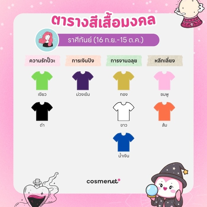 สีเสื้อมงคล ราศีกันย์