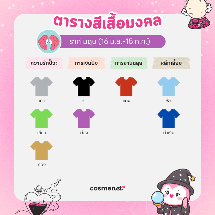 สีเสื้อมงคล ราศีเมถุน