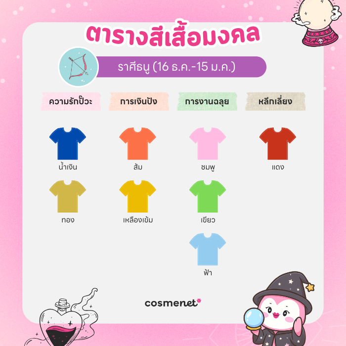 สีเสื้อมงคล ราศีธนู