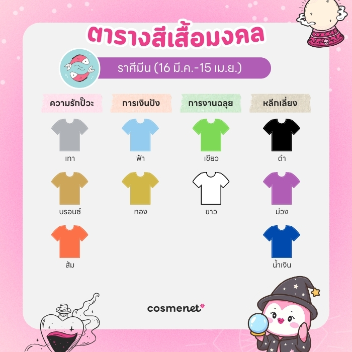 สีเสื้อมงคล ราศีมีน
