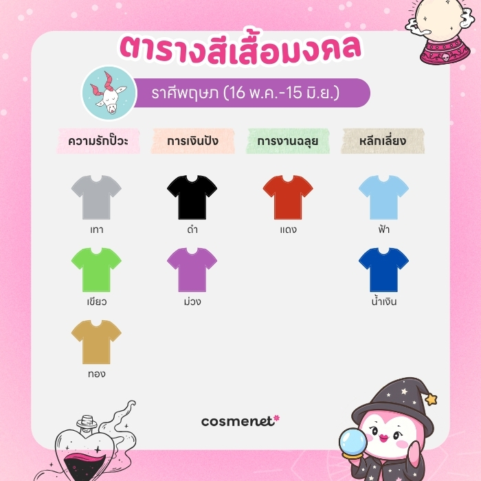 สีเสื้อมงคล ราศีพฤษภ